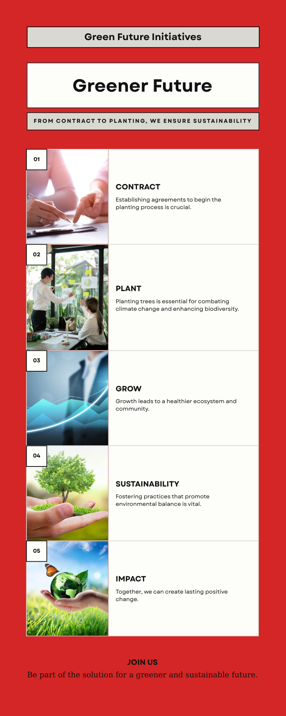 Green Future_Würth Industry Malaysia