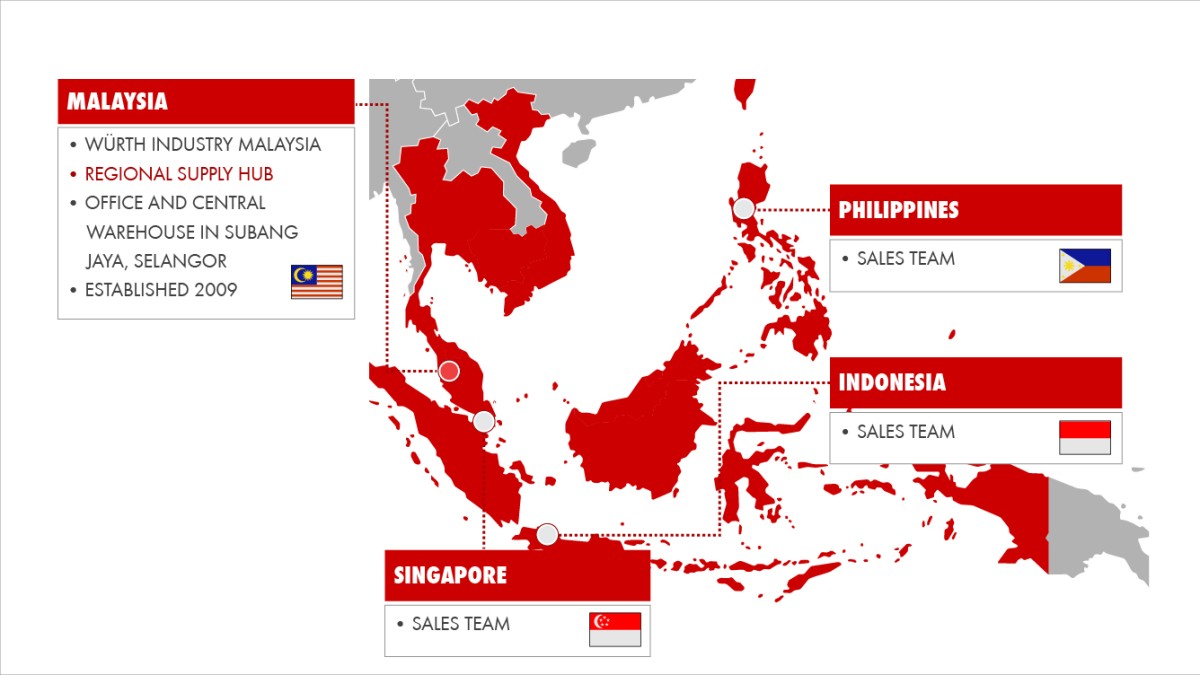 Würth Industry Malaysia in Southeast Asia