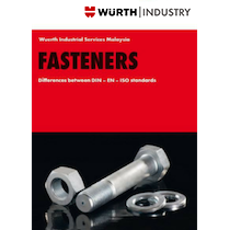 DIN – EN – ISO standards