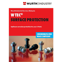W.TEC®Surface Protection