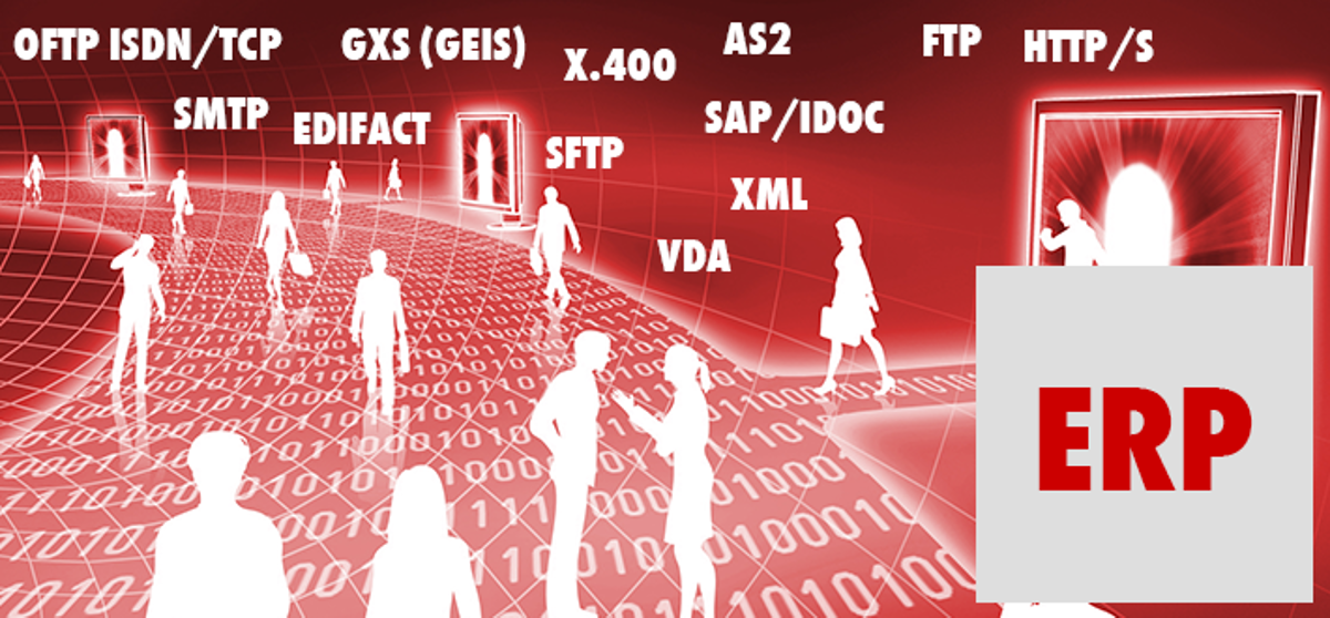 E-procurement - Electronic Data Interchange E-procurement - Electronic Data Interchange