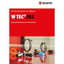 W.TEC® SPRING BAND CLAMPS