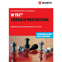 W.TEC®Surface Protection